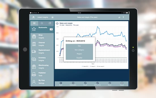 Direct Store Delivery Software Market to Witness Massive Growth by 2028 ...