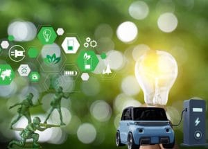 Wars Will Force Green Energy Adoption