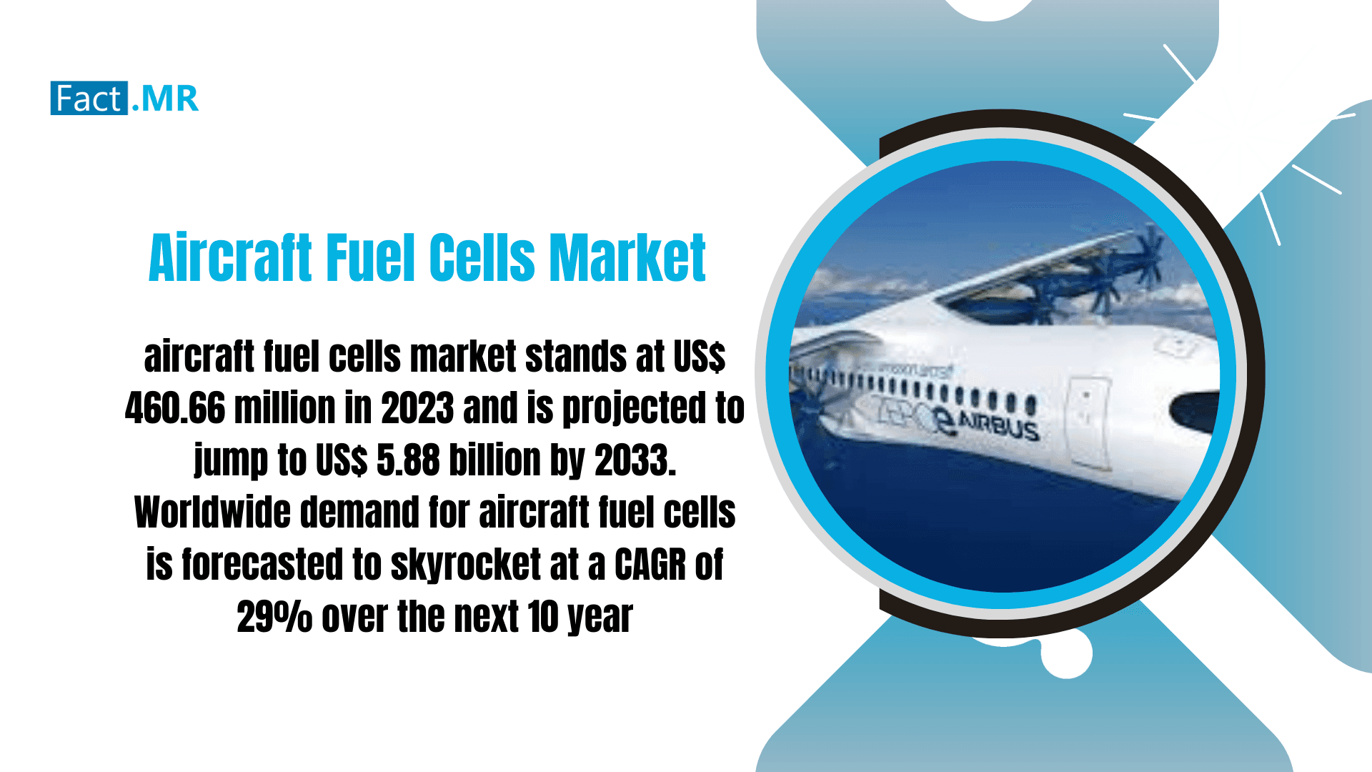 Aircraft Fuel Cells Market Powering the Future of Aviation Newstrail