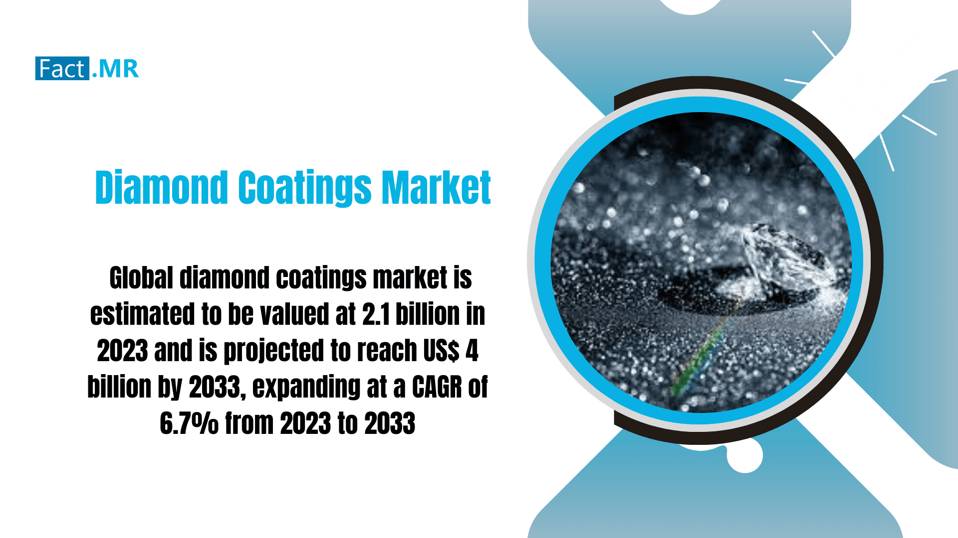 Shining Bright: The Evolving Landscape of the Diamond Coatings Market ...