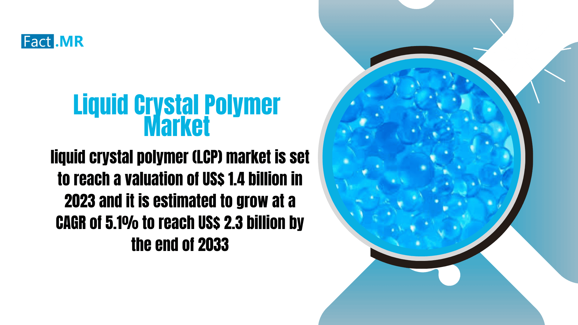 Emerging Trends in the Liquid Crystal Polymer Market Insights and