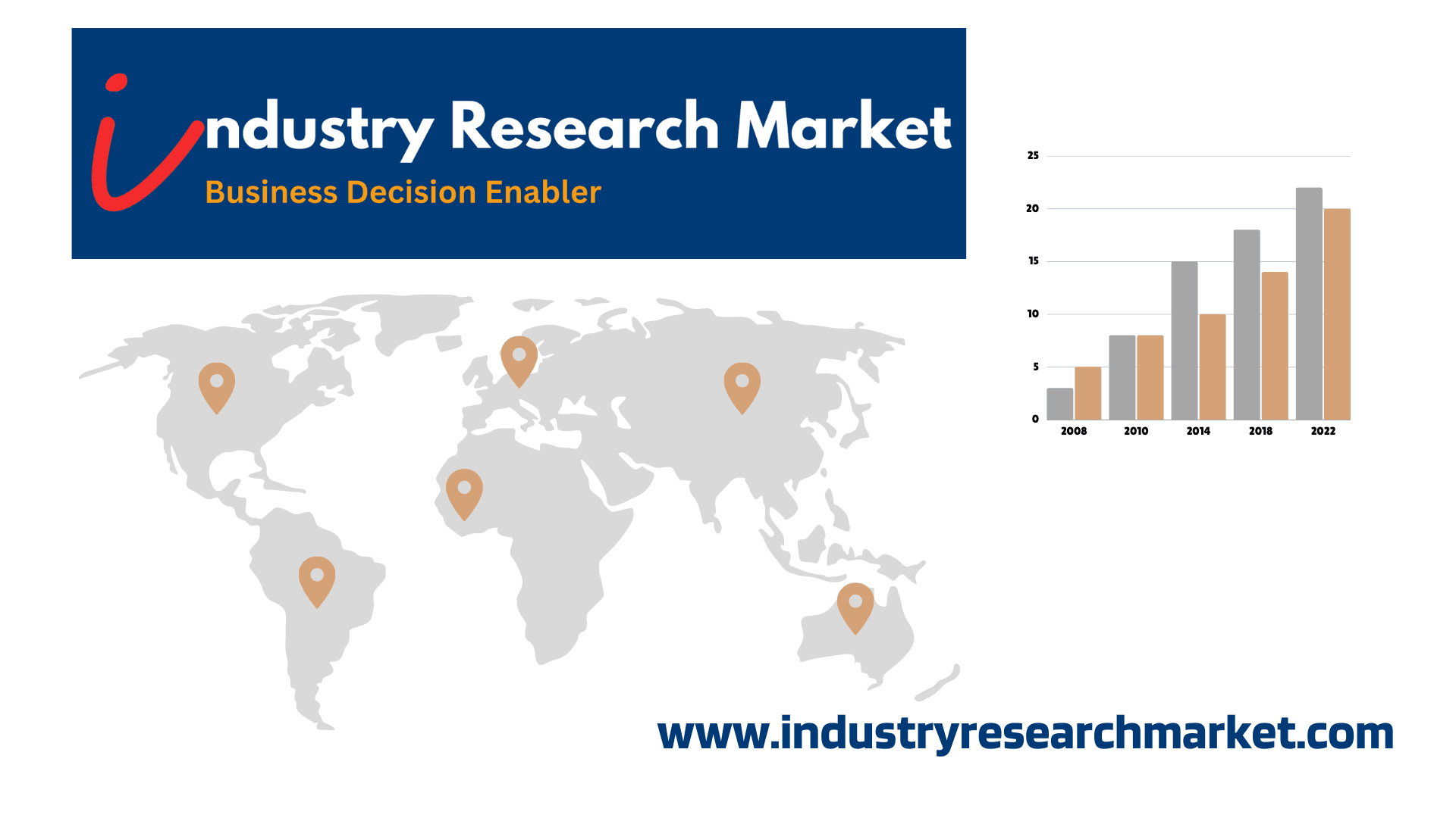 Functional Food and Beverages Market Size, Share and Scope Analysis to ...