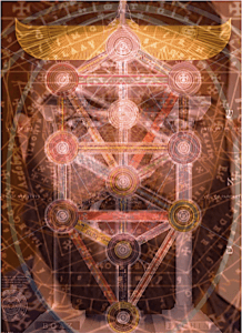https://www.moderncontemporaryartworktrends.com/the-distinctive-symbolist-narrative-elements-of-mbf-lifestyle-east-coast-artworks/