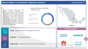 Mexico Smart Cities Market