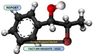 Phenyl Propanol Market