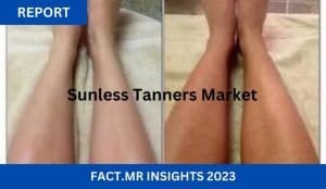 Sunless Tanners Market