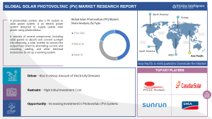 Solar Photovoltaic (PV)