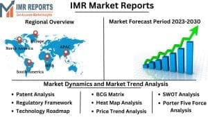 Fertilizer Application Control System Market Research Report on Regional Size and Status 2023-2030