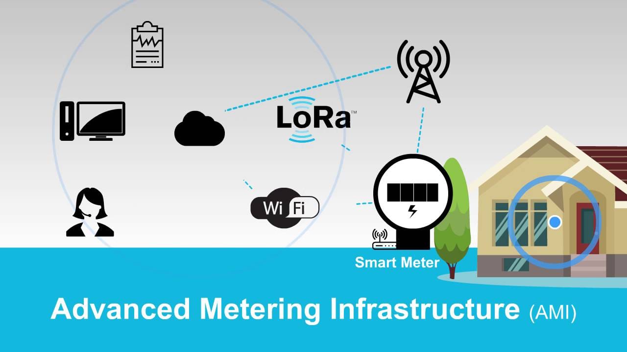 Advanced Metering Infrastructure Market to Hit 12.3% CAGR by 2030 ...