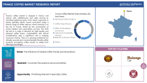 France Coffee