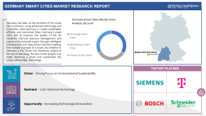 Germany Smart Cities