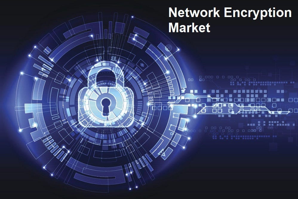 Network Encryption Market: Regaining Its Glory | Oracle, Thales, Atos ...