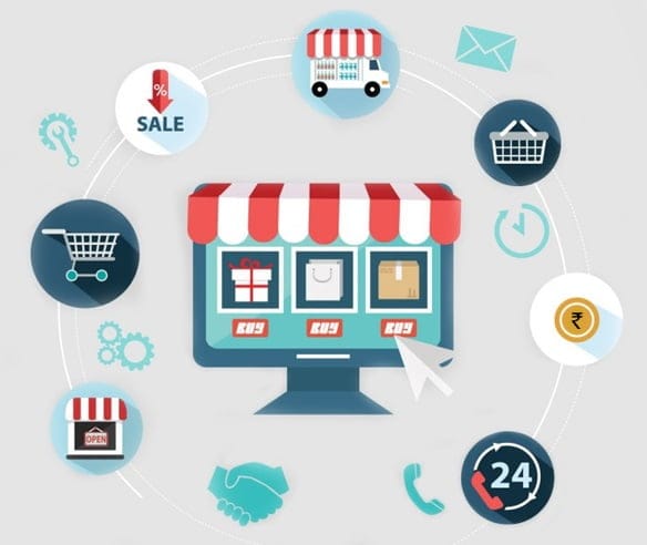 B2B E-Commerce Market Next Big Thing | Alibaba, Axway, Netalogue Inc ...