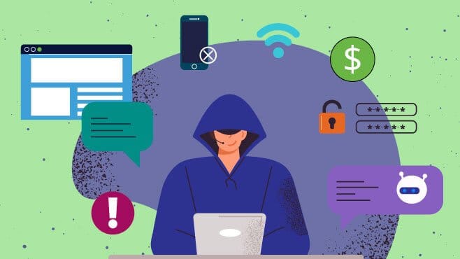 Online Payment Fraud Detection Market Eyeing Bigger Moves: FICO, SAS ...