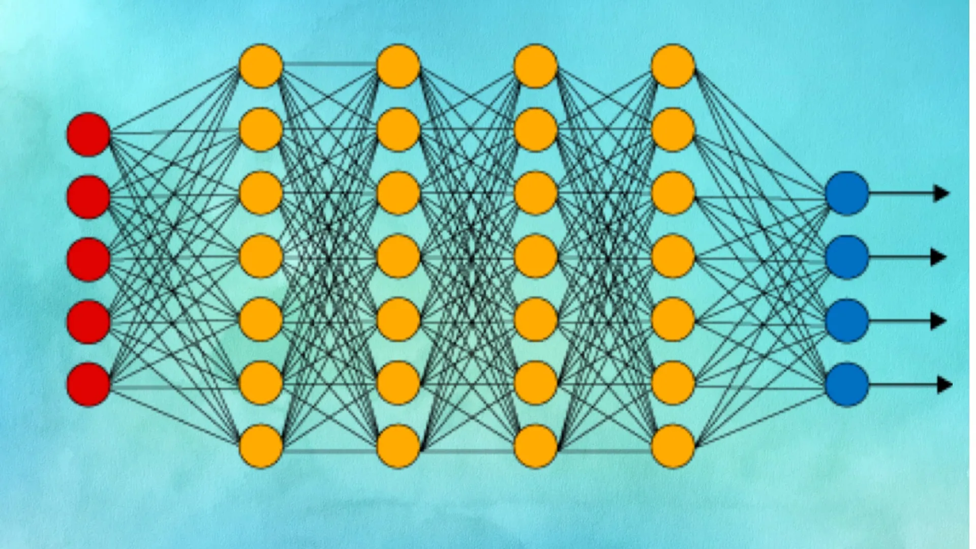 Deep Learning System Market: Getting Closer to New Growth Zone | IBM ...