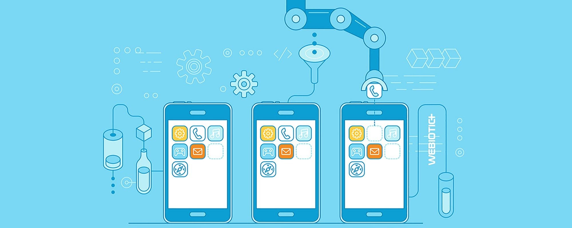 Mobile App Builder Software Market Getting Back To Stellar Growth Ahead ...