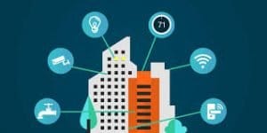 Building Management System Market