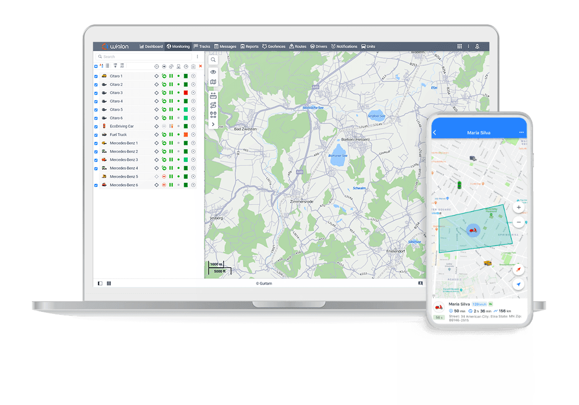 Fleet Tracking Monitoring Software Market: Getting Closer to New Growth ...
