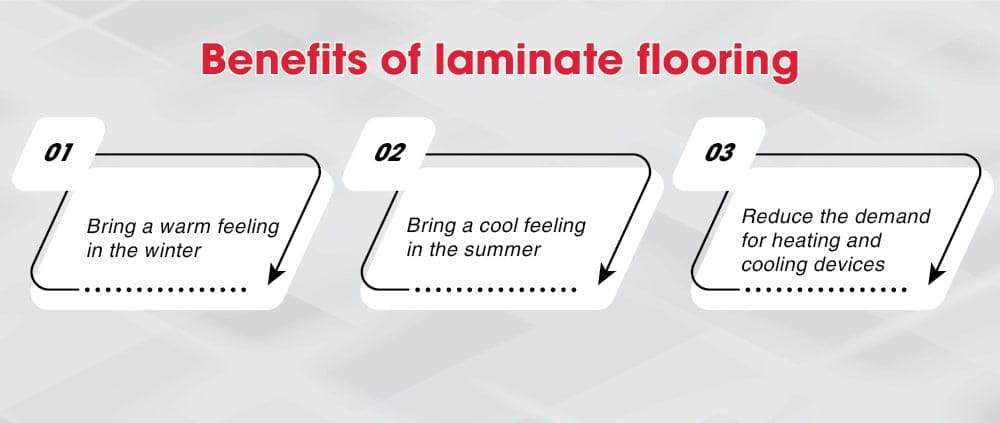 Benefits of laminate flooring - Source: Kosmos