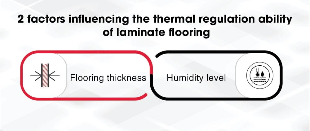Factors affecting the thermal regulation of laminate flooring - Source: Kosmos