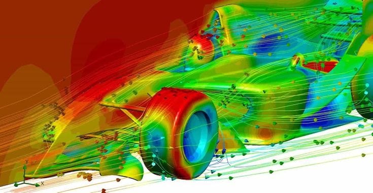 Computational Fluid Dynamics (CFD) Simulation Tools Market May Set an ...