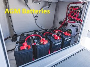AGM Batteries Market