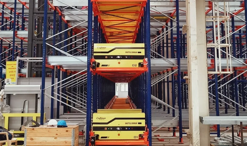 Automated Storage and Retrieval Systems Market May Set a New Epic ...