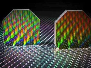 Diffraction Grating Market