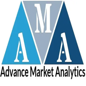 Emergency Package Market