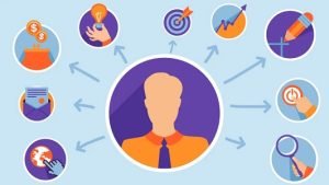 Membership Management Software