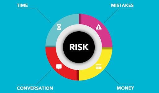 Giant Risk Risk Management Software Market Next Big Thing | Big Giants LogicGate ...