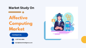 Affective Computing Market