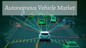 Autonomous Vehicle Market