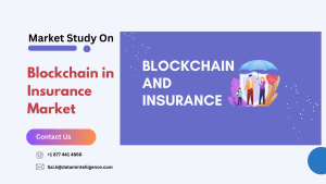Blockchain in Insurance Market