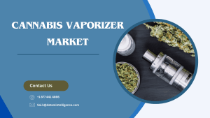 Cannabis Vaporizer Market