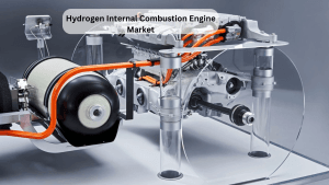 Hydrogen Internal Combustion Engine Market