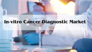 In-vitro Cancer Diagnostics Market