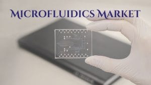 Microfluidics Market
