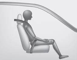 Occupant Classification System Market
