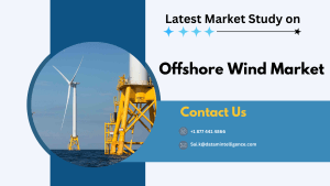 Offshore Wind Market