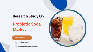 Probiotic Soda Market