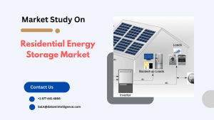 Residential Energy Storage Market