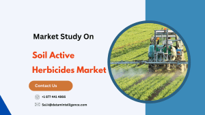 Soil Active Herbicides Market