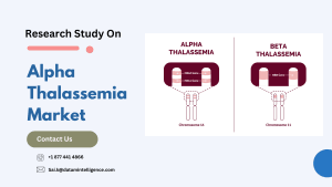 Alpha Thalassemia Market