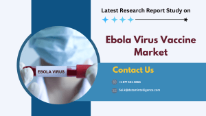 Ebola Virus Vaccine Market