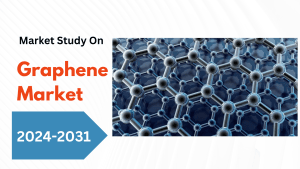 Graphene Market