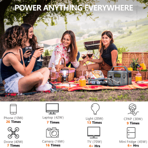 How to Use a Powerstation 300 Watt for Off-Grid Living and Survival