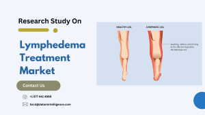 Lymphedema Treatment Market