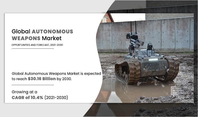 Autonomous Weapons Market 