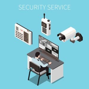 How Access Control Services and Cameras Keep Your Business Safe and Secure